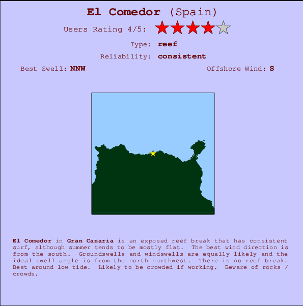 El Comedor Mappa ed info della località