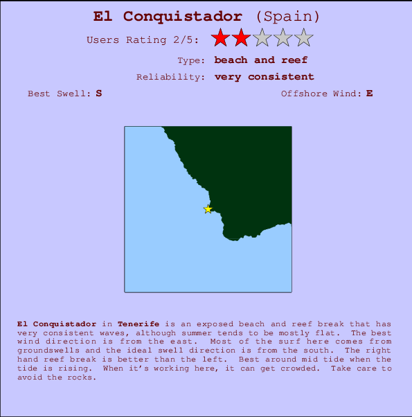 El Conquistador Mappa ed info della località