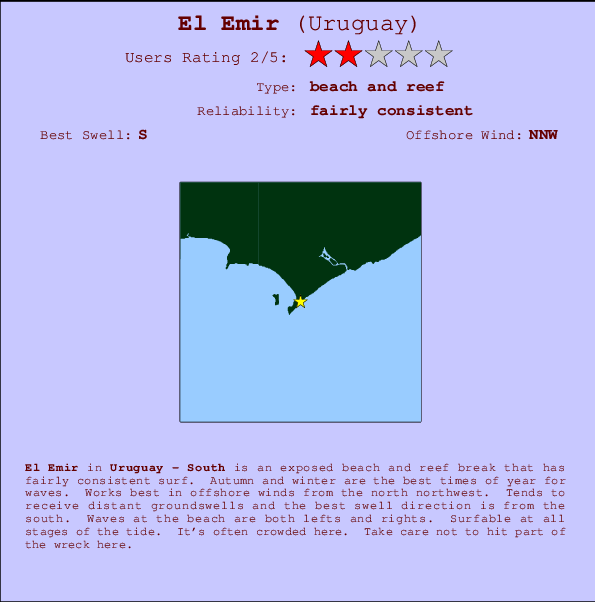 El Emir Mappa ed info della località