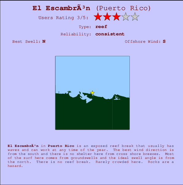El Escambrón Mappa ed info della località