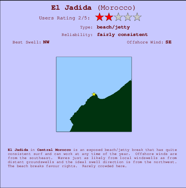 El Jadida Mappa ed info della località
