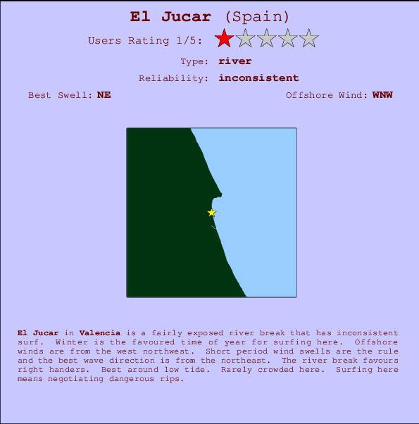 El Jucar Mappa ed info della località