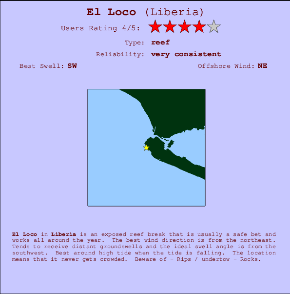 El Loco Mappa ed info della località