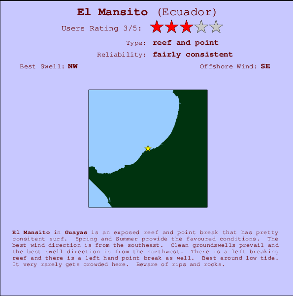 El Mansito Mappa ed info della località