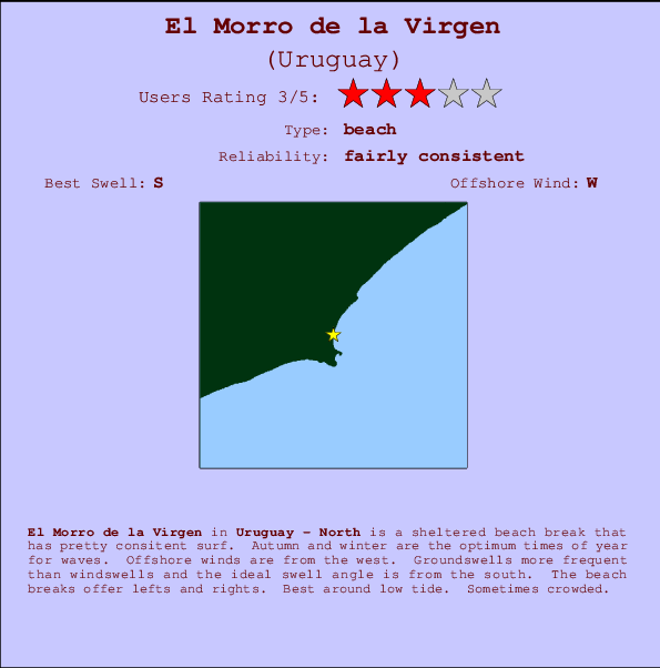 El Morro de la Virgen Mappa ed info della località