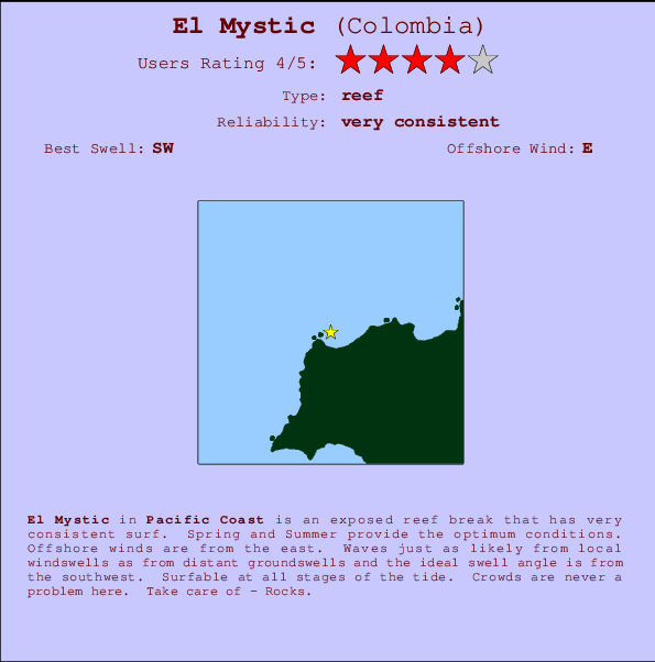 El Mystic Mappa ed info della località