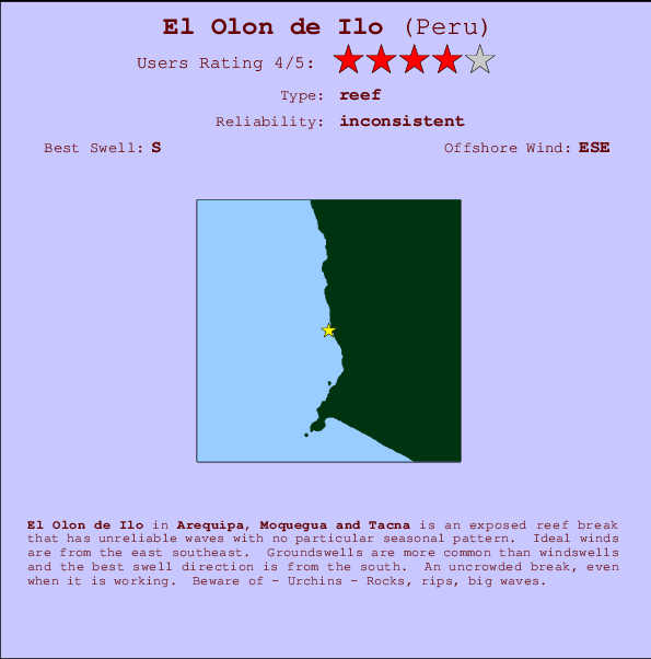 El Olon de Ilo Mappa ed info della località