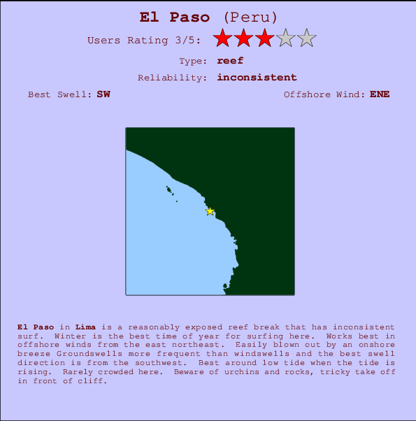 El Paso Mappa ed info della località