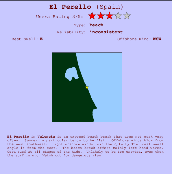 El Perello Mappa ed info della località