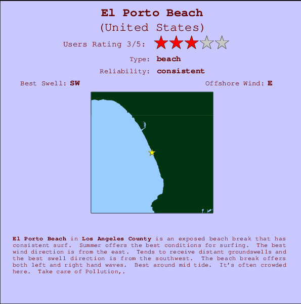 El Porto Beach Mappa ed info della località