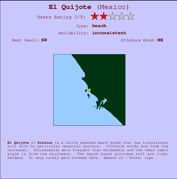 El Quijote Mappa ed info della località
