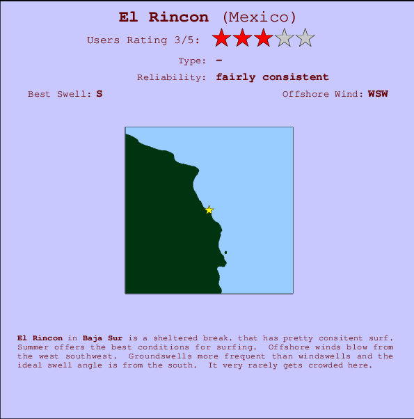 El Rincon Mappa ed info della località