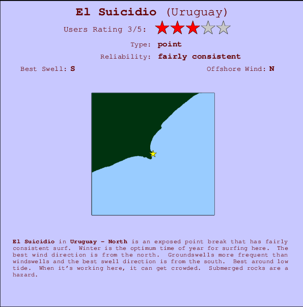 El Suicidio Mappa ed info della località
