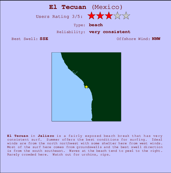 El Tecuan Mappa ed info della località