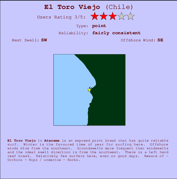 El Toro Viejo Mappa ed info della località