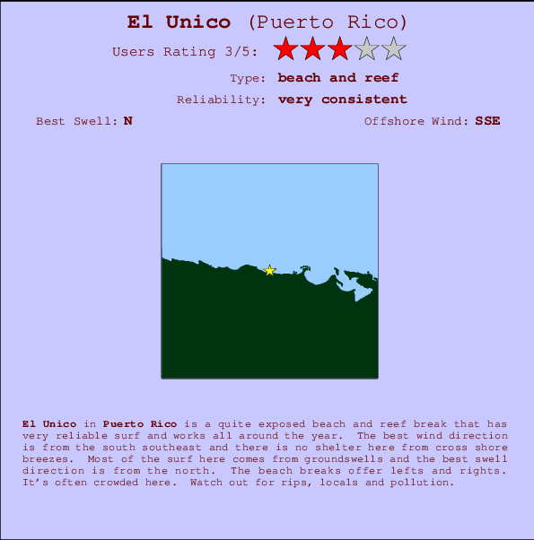 El Unico Mappa ed info della località