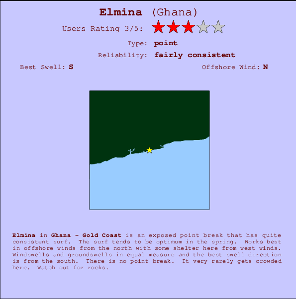 Elmina Mappa ed info della località