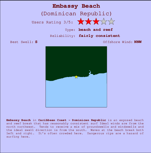 Embassy Beach Mappa ed info della località