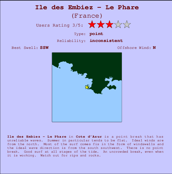 Ile des Embiez - Le Phare Mappa ed info della località