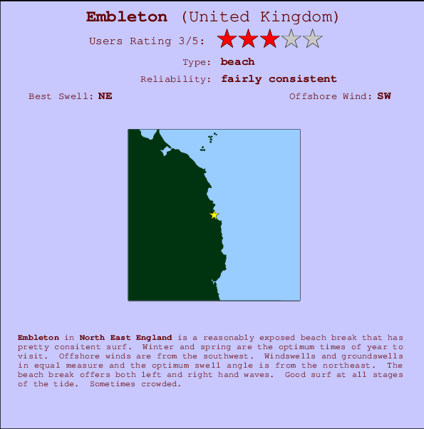 Embleton Mappa ed info della località