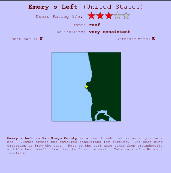 Emery s Left Mappa ed info della località