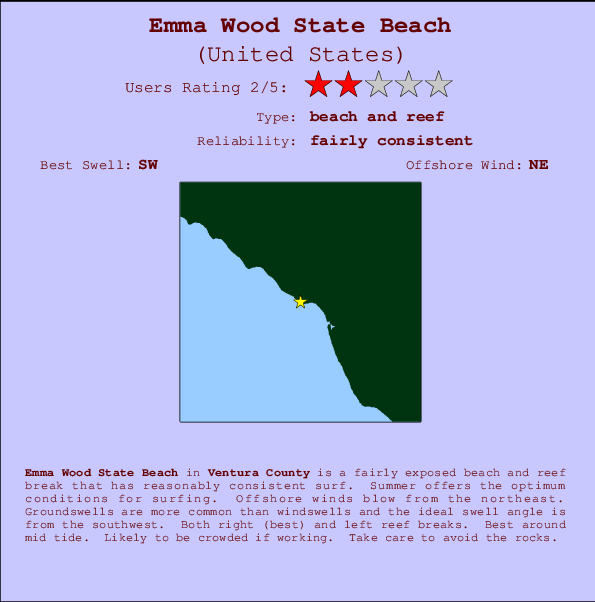 Emma Wood State Beach Mappa ed info della località