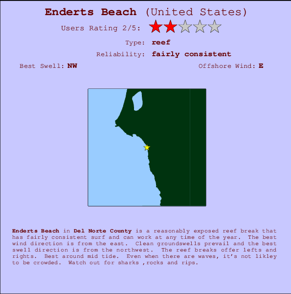 Enderts Beach Mappa ed info della località