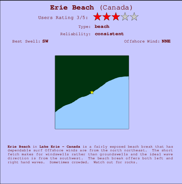 Erie Beach Mappa ed info della località
