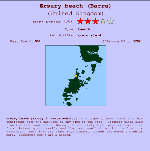 Ersary beach (Barra) Mappa ed info della località