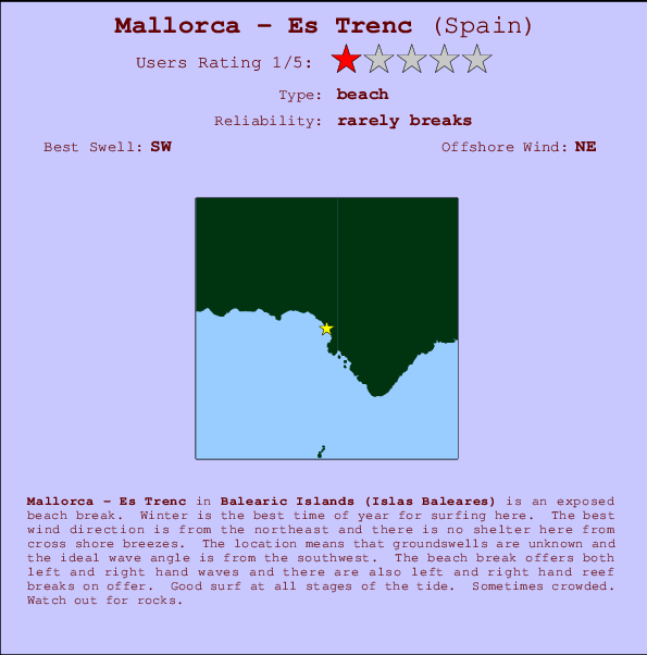 Mallorca - Es Trenc Mappa ed info della località