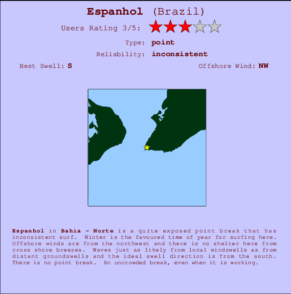 Espanhol Mappa ed info della località