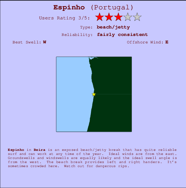 Espinho Mappa ed info della località
