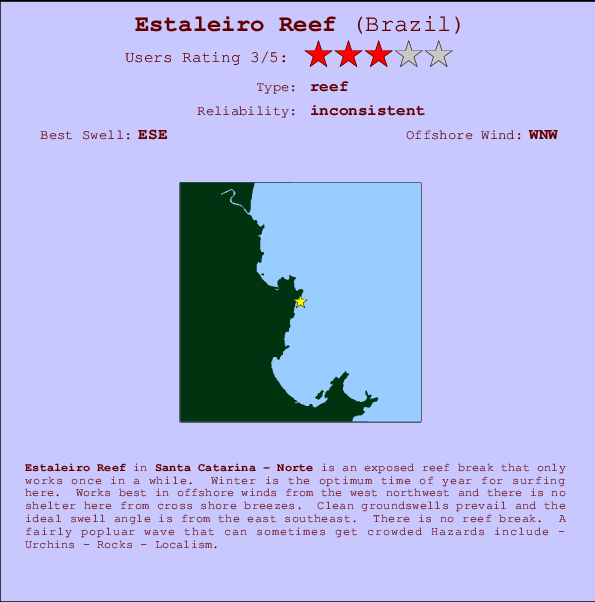 Estaleiro Reef Mappa ed info della località