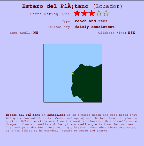 Estero del Plátano Mappa ed info della località