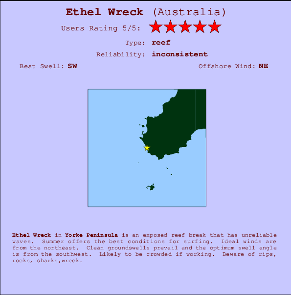 Ethel Wreck Mappa ed info della località