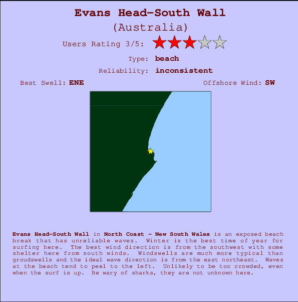 Evans Head-South Wall Mappa ed info della località