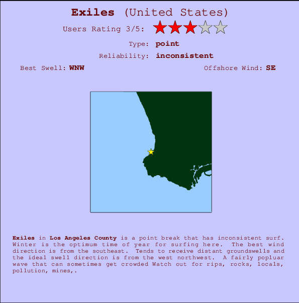 Exiles Mappa ed info della località