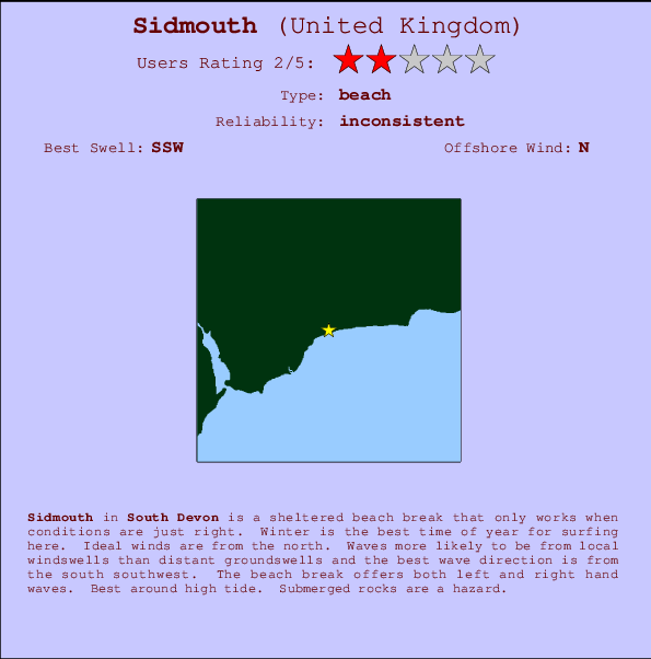 Sidmouth Mappa ed info della località