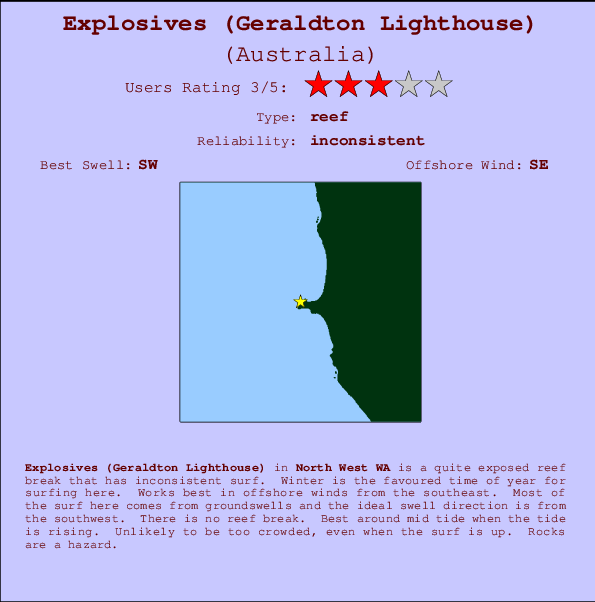 Explosives (Geraldton Lighthouse) Mappa ed info della località