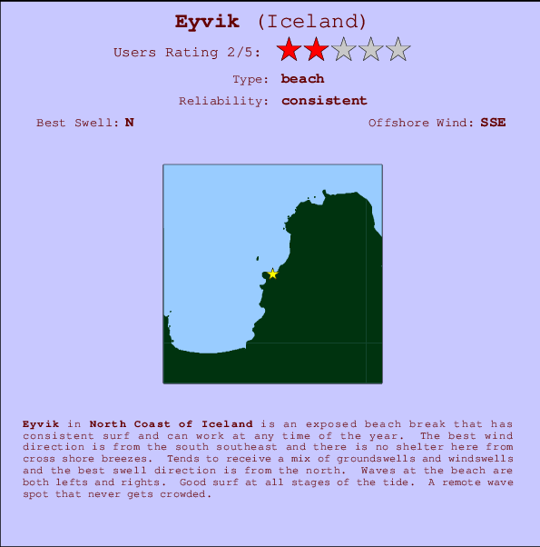 Eyvik Mappa ed info della località