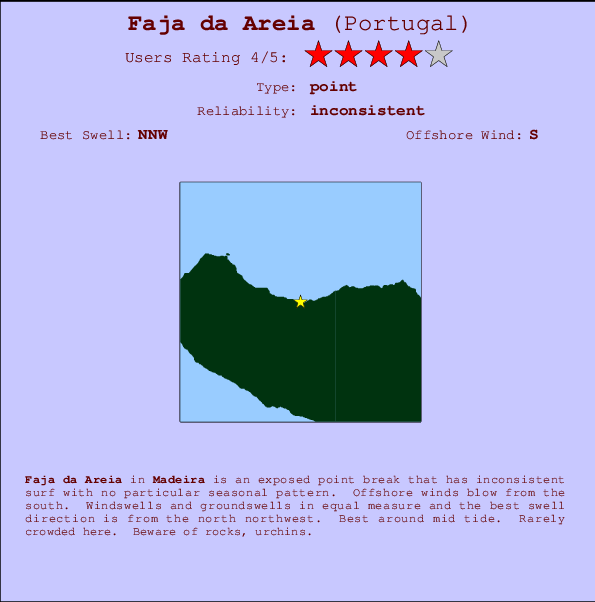 Faja da Areia Mappa ed info della località