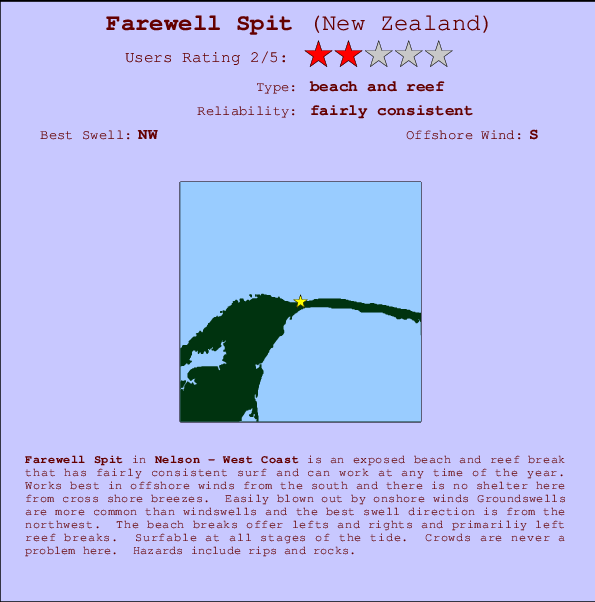 Farewell Spit Mappa ed info della località