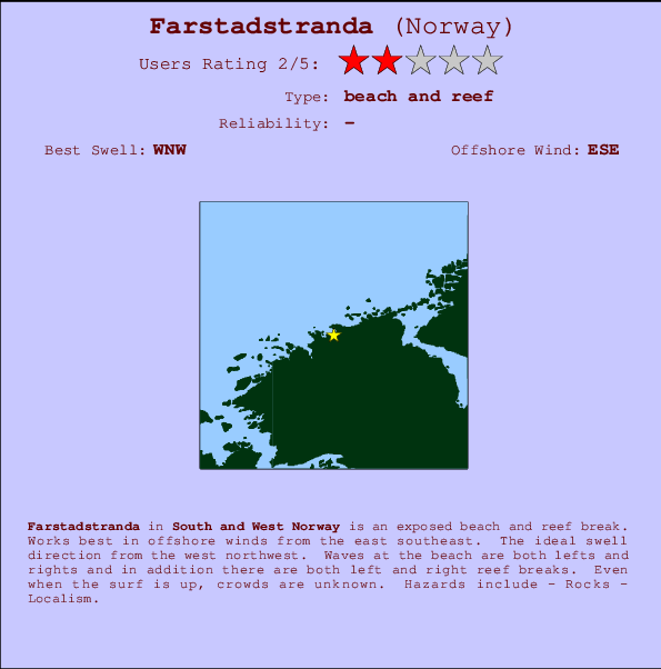 Farstadstranda Mappa ed info della località