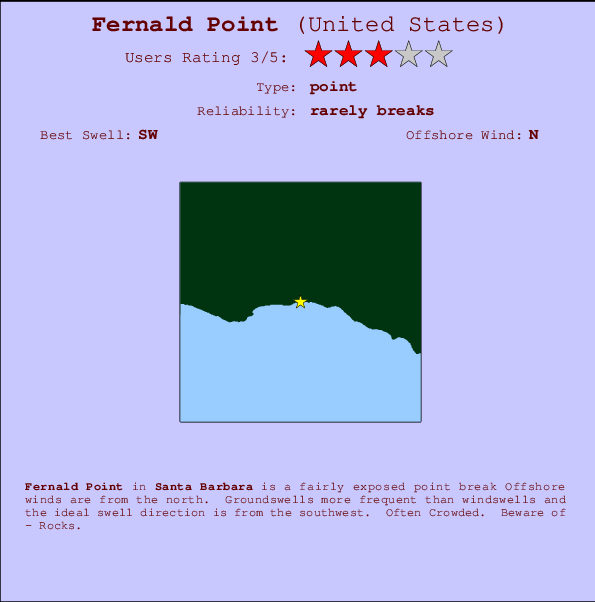 Fernald Point Mappa ed info della località