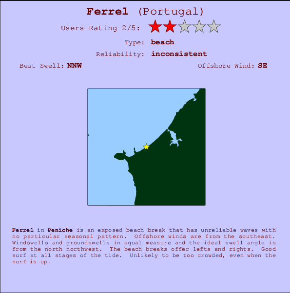 Ferrel Mappa ed info della località
