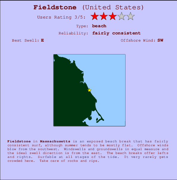 Fieldstone Mappa ed info della località
