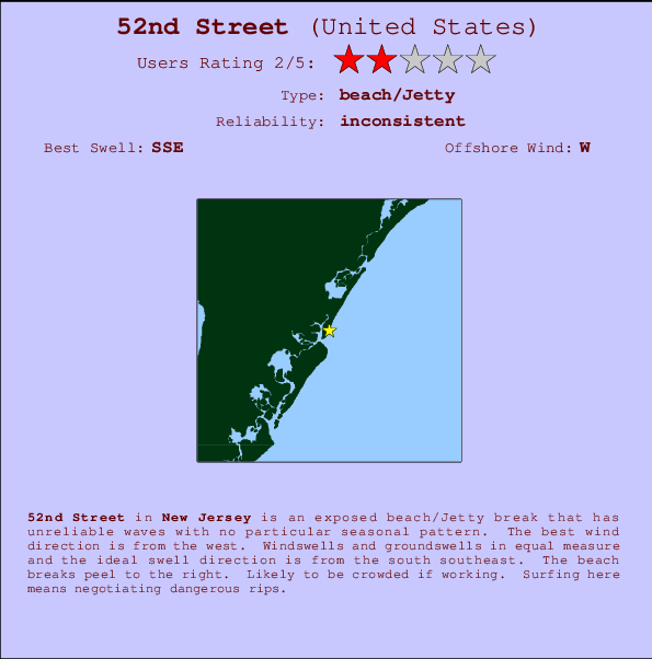 52nd Street Mappa ed info della località