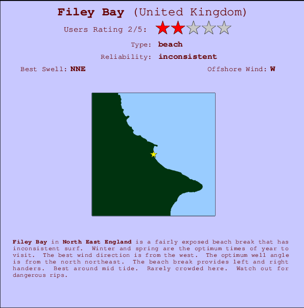 Filey Bay Mappa ed info della località