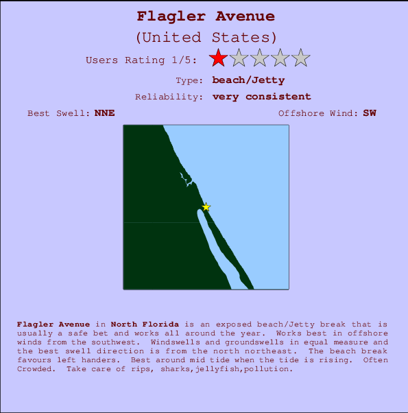 Flagler Avenue Mappa ed info della località