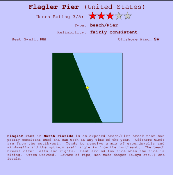 Flagler Pier Mappa ed info della località